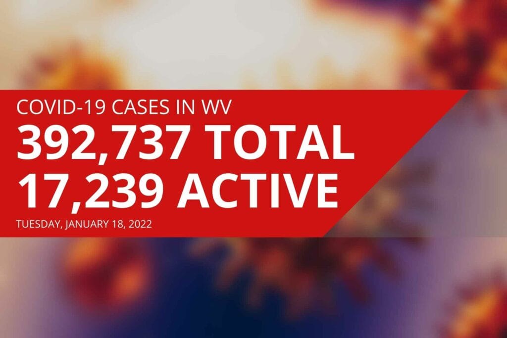 West Virginia reports 17,239 active COVID cases, 26 new deaths on Tuesday