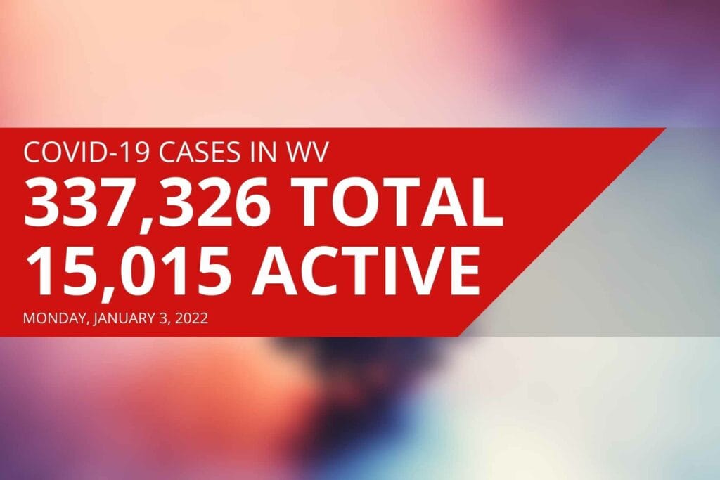 Active COVID cases in Upshur County surge by more than 50% over the holiday weekend