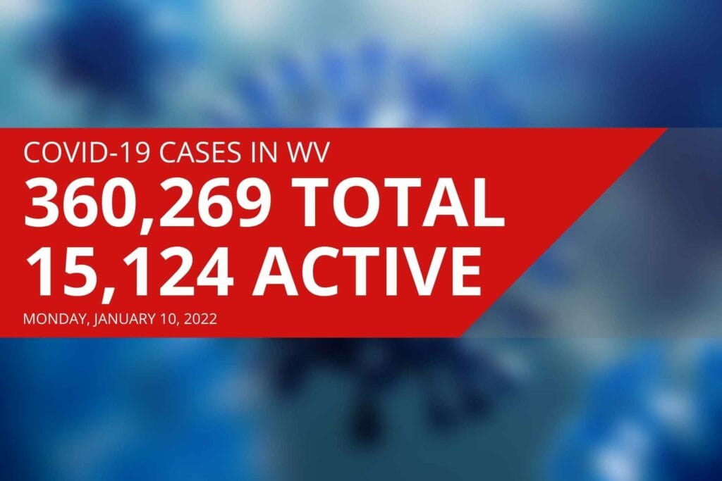 West Virginia records more than 8,000 new COVID cases, 24 deaths over the weekend