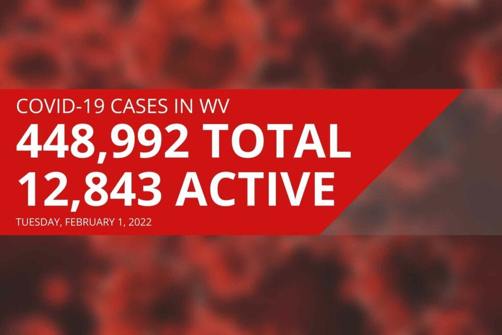 Active COVID-19 cases decline, but hospitalizations hit record high in West Virginia