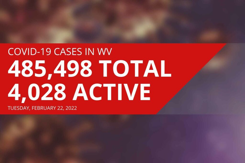 Upshur, Lewis, Barbour and Randolph counties all report new COVID-19 deaths Tuesday