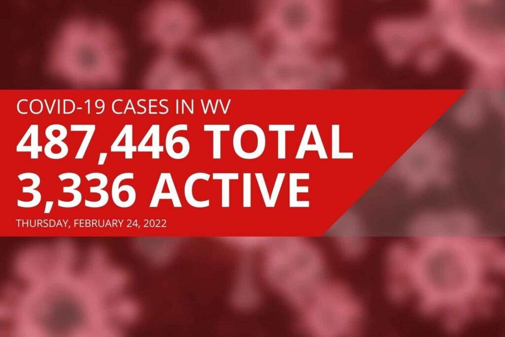 Barbour County reports four new COVID deaths Thursday as cases fall statewide