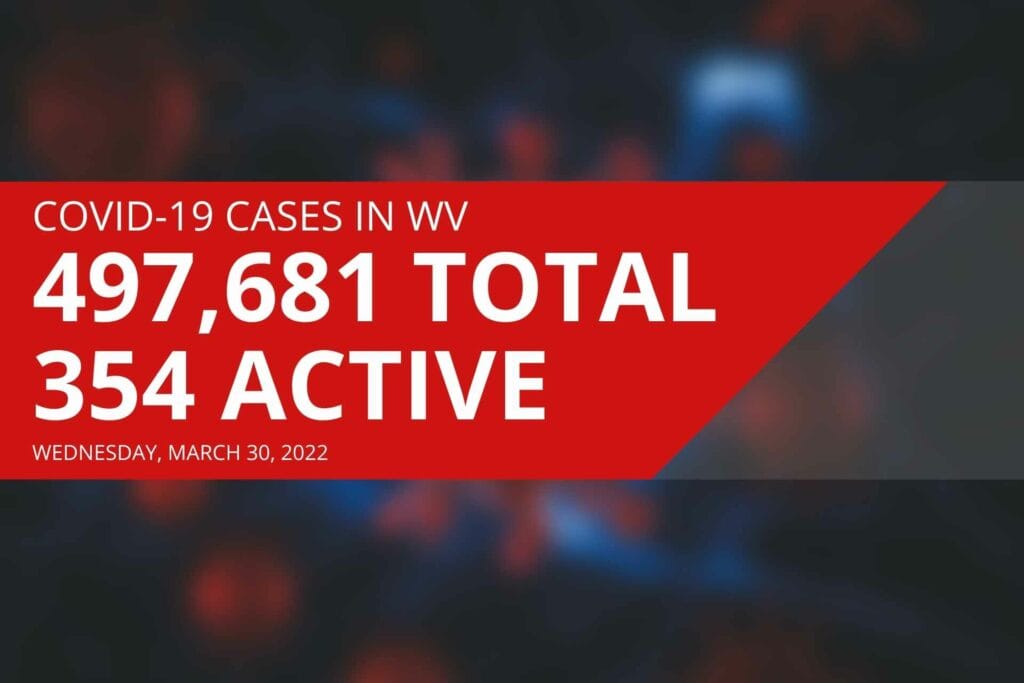 Upshur County woman among 29 new COVID deaths reported in West Virginia on Wednesday