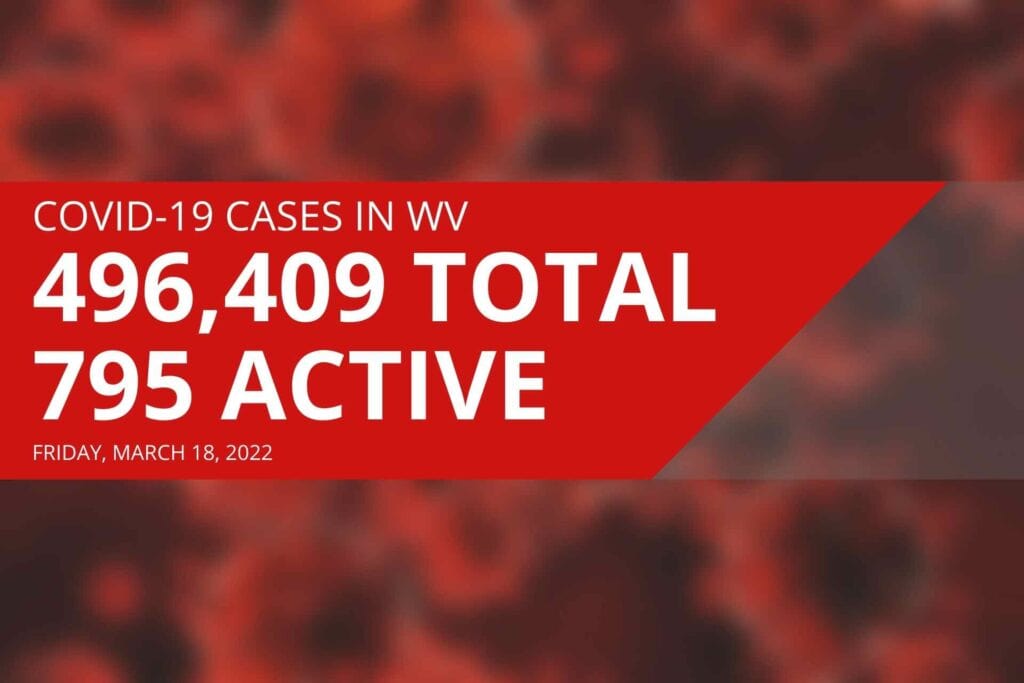 Barbour, Lewis county residents among 11 new COVID deaths reported Friday in West Virginia