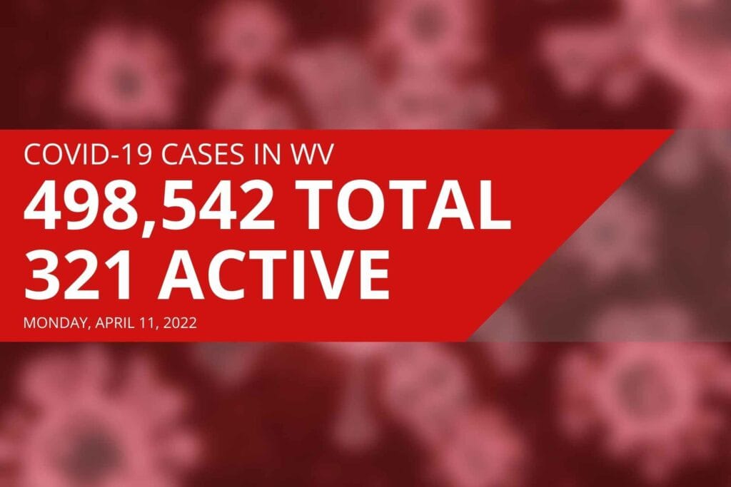 DHHR: No reported active COVID-19 cases in Upshur County as of Monday
