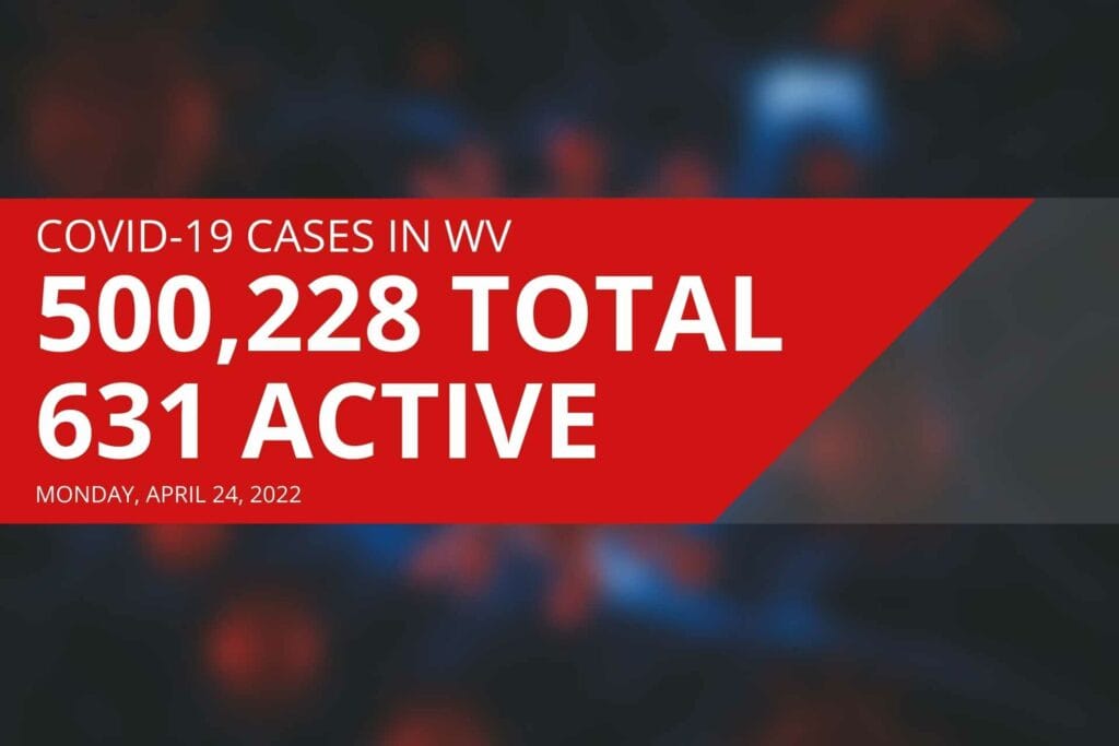 West Virginia reports its 500,000th overall COVID-19 case over the weekend