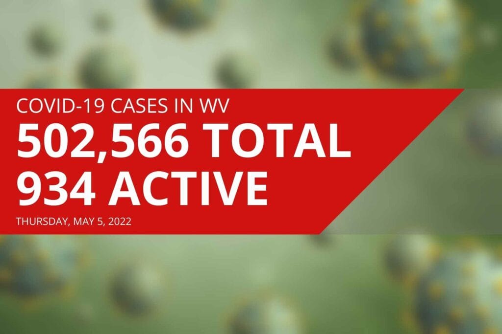 West Virginia reports 934 active COVID cases, seven new deaths on Thursday