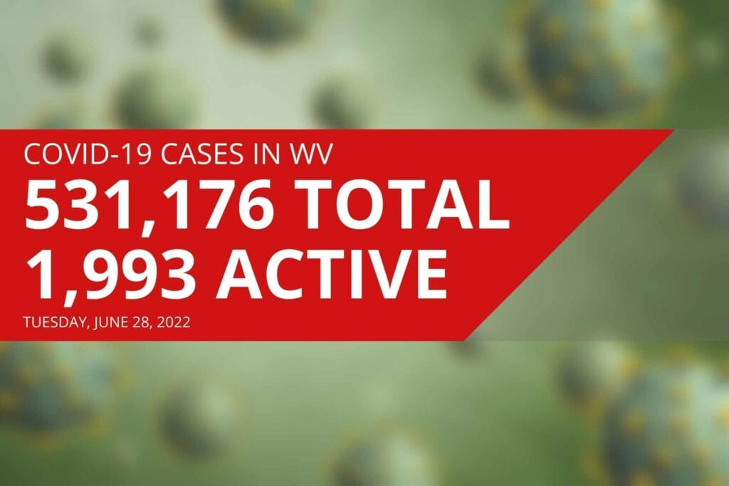 Upshur County’s active COVID cases hit highest level since early March