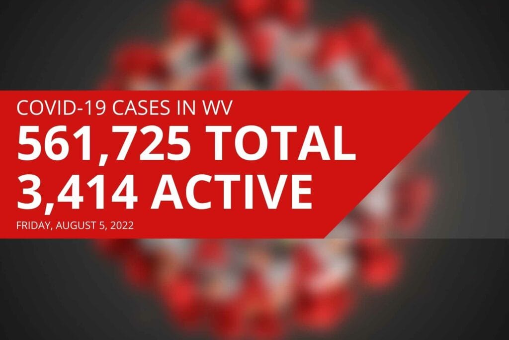 Upshur County reports two new COVID deaths in Friday report