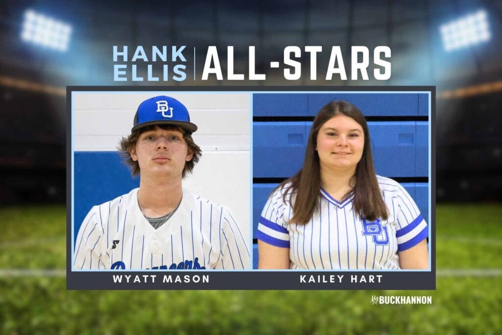 This week’s Hank Ellis All-Stars: Wyatt Mason and Kailey Hart