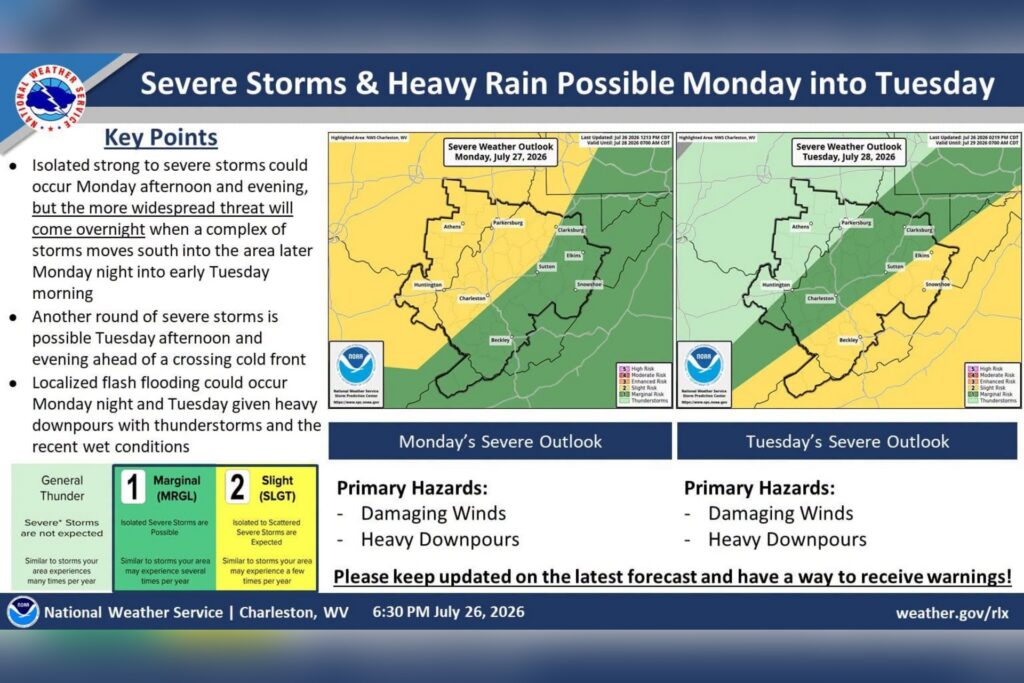 Storms return tonight and Tuesday with high wind, heavy rain possible