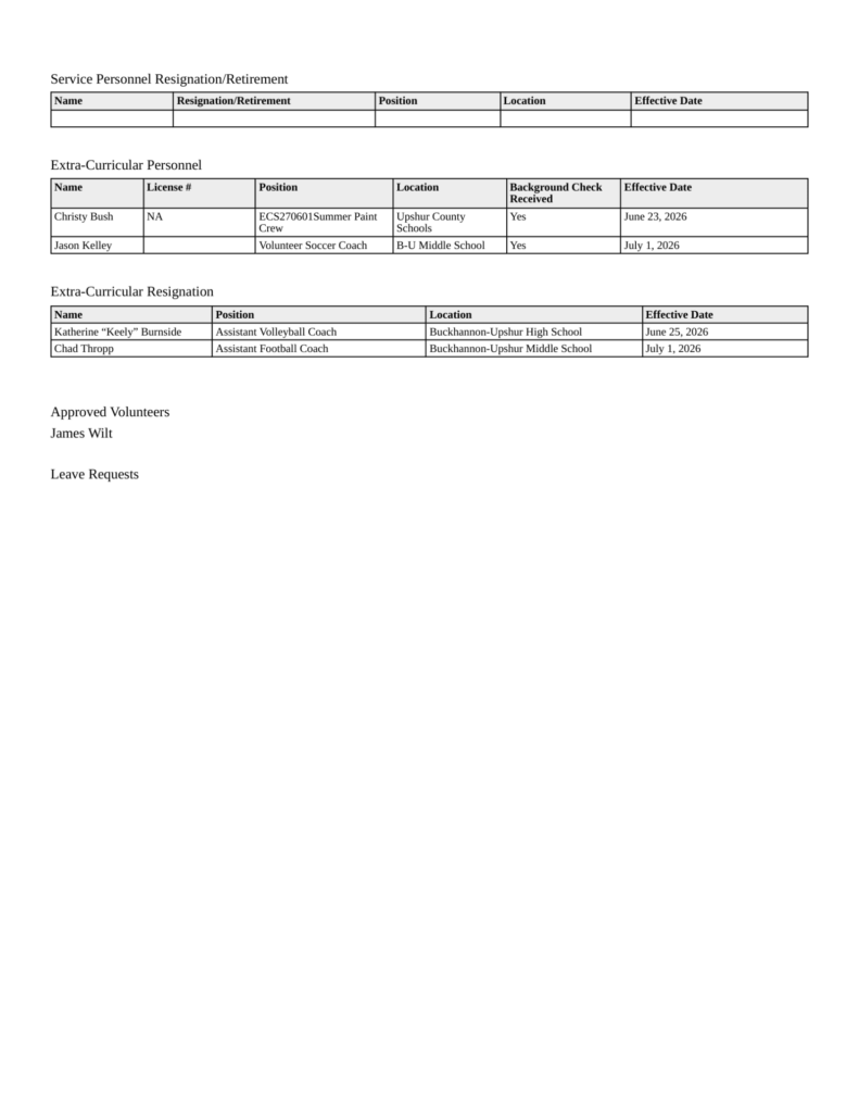 Upshur County Board of Education meeting agenda for August 11, 2026, page 5