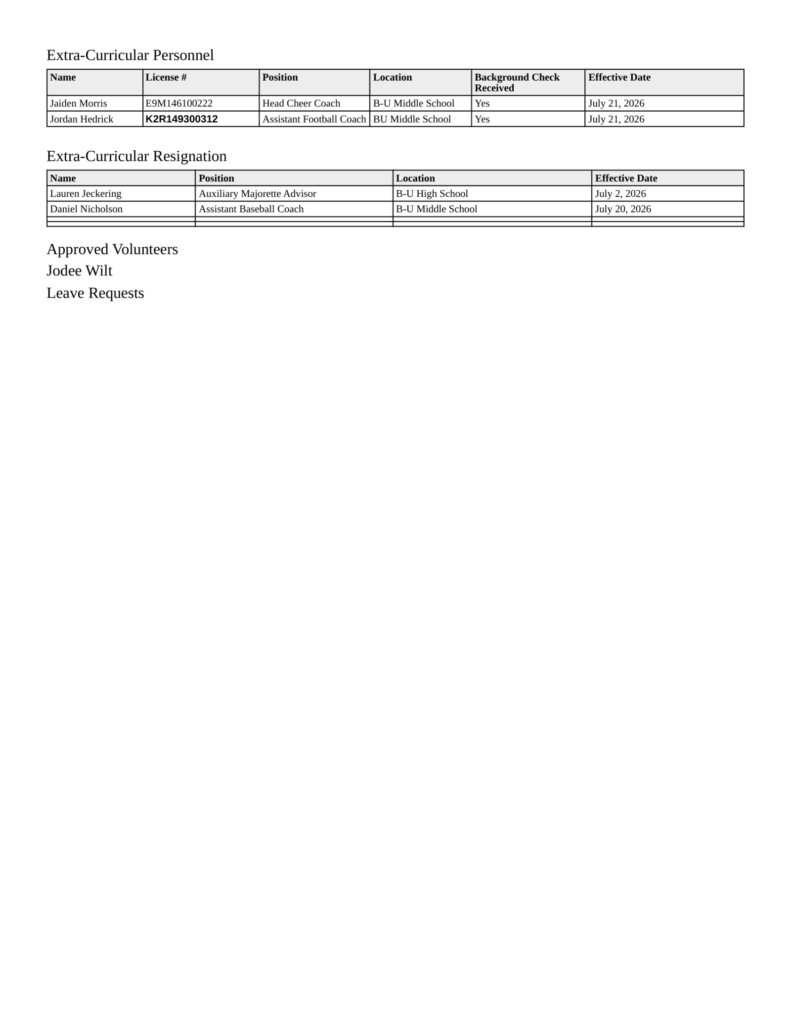 Upshur County Board of Education meeting agenda for August 11, 2026, page 7