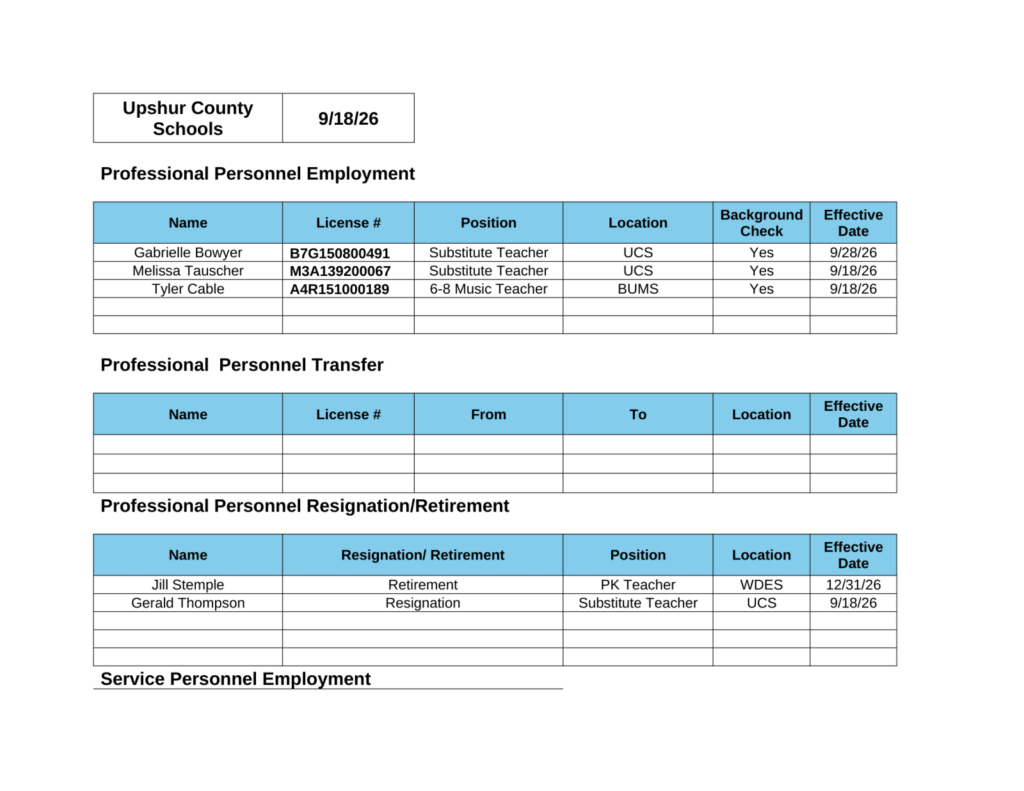 Upshur County Board of Education meeting agenda for October 13, 2026, page 9
