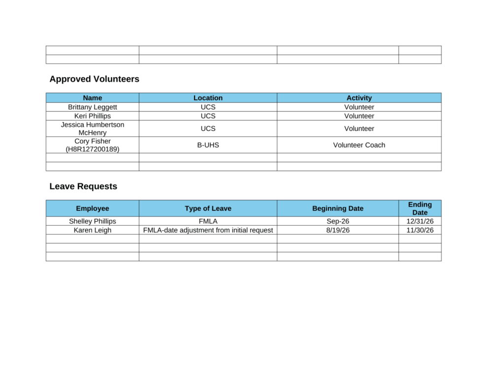 Upshur County Board of Education meeting agenda for October 13, 2026, page 12