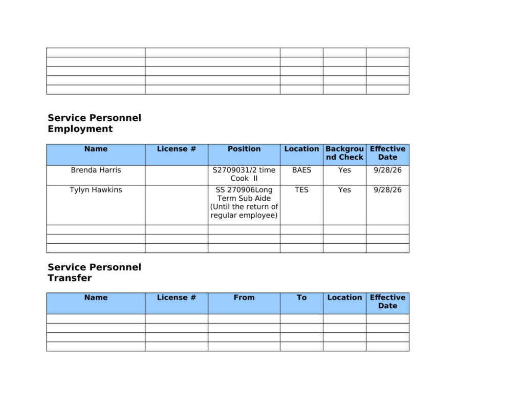 Upshur County Board of Education meeting agenda for October 13, 2026, page 6