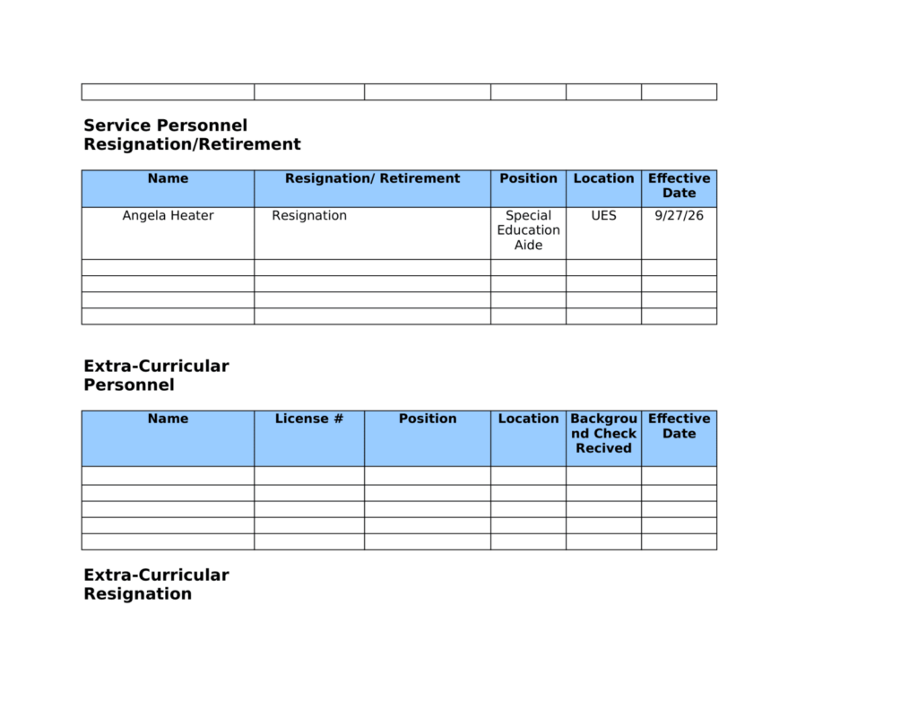 Upshur County Board of Education meeting agenda for October 13, 2026, page 7