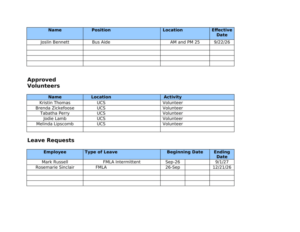 Upshur County Board of Education meeting agenda for October 13, 2026, page 8