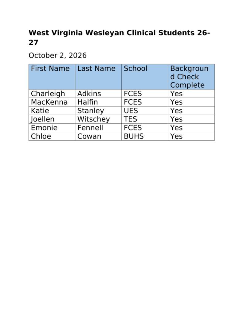 Upshur County Board of Education meeting agenda for October 13, 2026, page 13